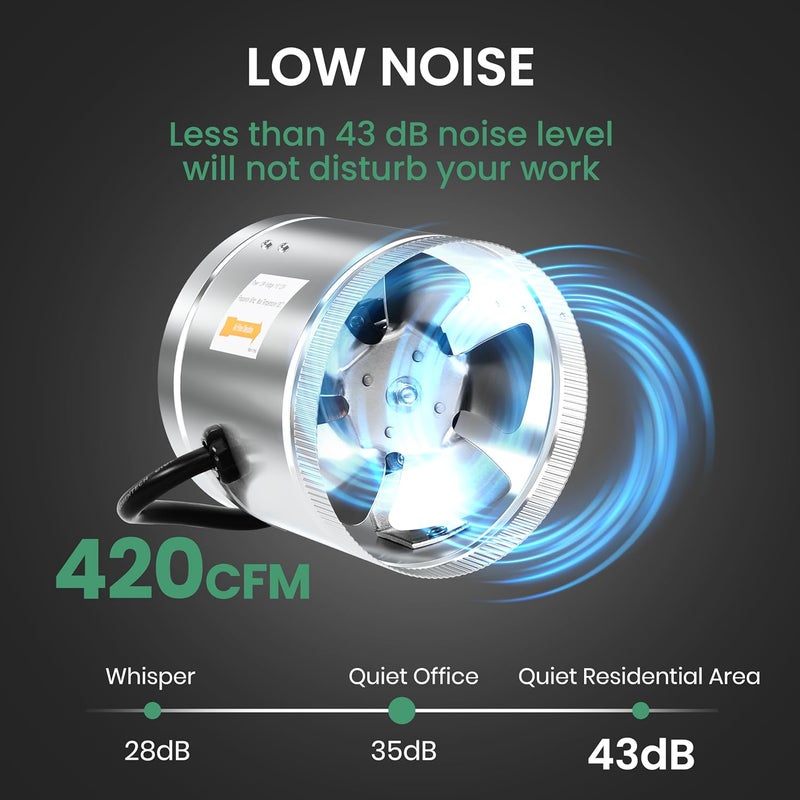 I-Power 8 Inch Inline Booster Duct Fan 420 CFM HVAC Exhaust Ventilation Blower with Low Noise for Grow Tent, Basements, Bathrooms, Kitchens and Attics, 2 Packs, Silver - Image 3